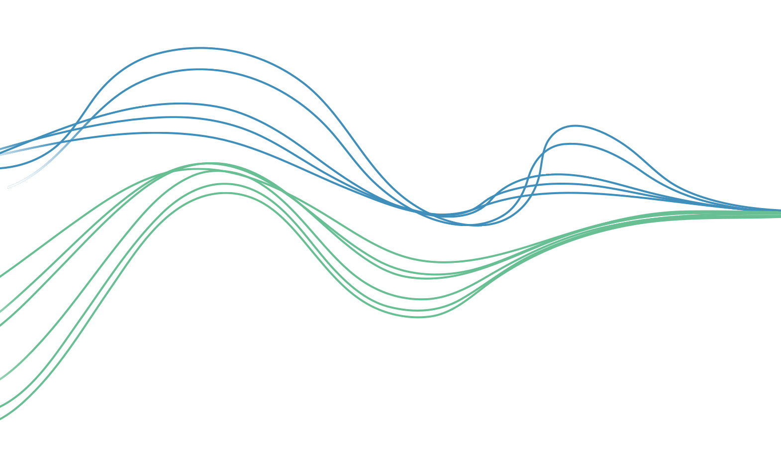 Nature-Finance Alignment Tool