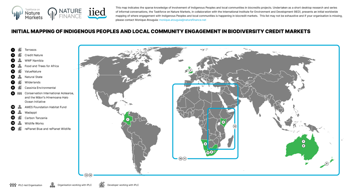 Mapping Indigenous Peoples and local community involvement in emerging Biocredits