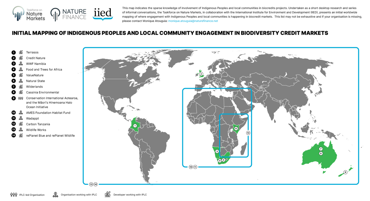 Cartografía de la participación de los pueblos indígenas y las comunidades locales en los biocréditos emergentes